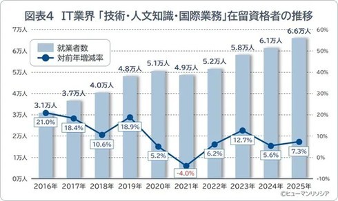 �L���v�V����