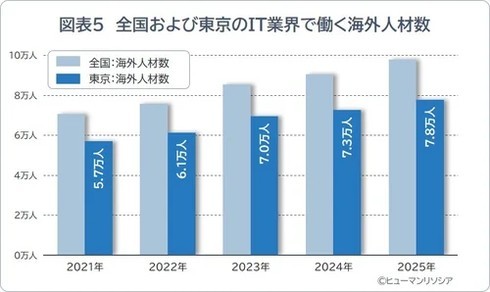 �L���v�V����