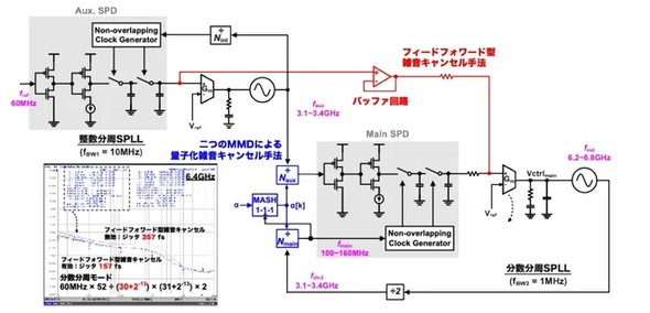 �L���v�V����