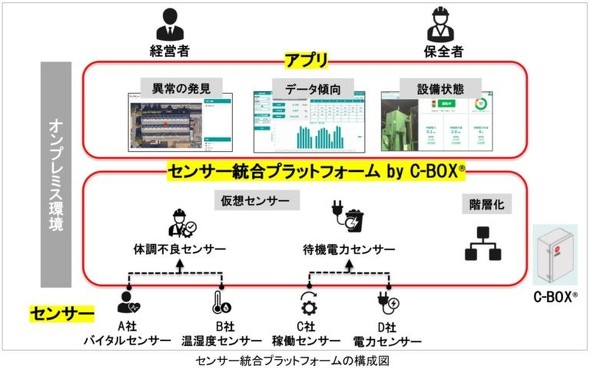 �L���v�V����