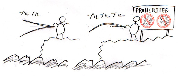 �ނ�Ƃ̌ŗL�U��