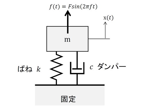 �΂ˁ|�}�X�n