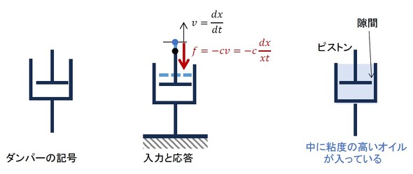 �_���p�[�̋L���Ɖ���