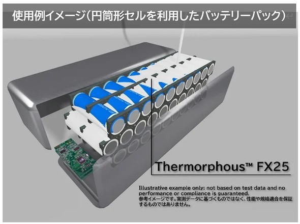 �~���`�Z���𗘗p�����o�b�e���[�p�b�N�ł̎g�p�C���[�W