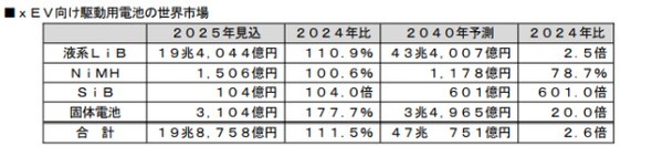 �L���v�V����