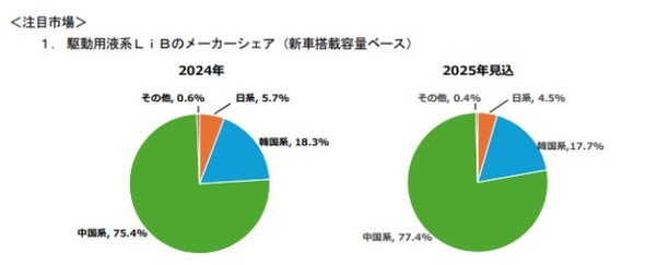 �L���v�V����