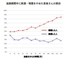 �L���v�V����