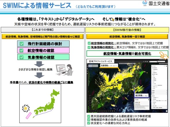 �L���v�V����