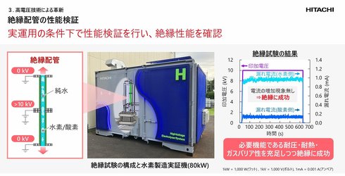 �J�������≏�z�ǂ̐��\������