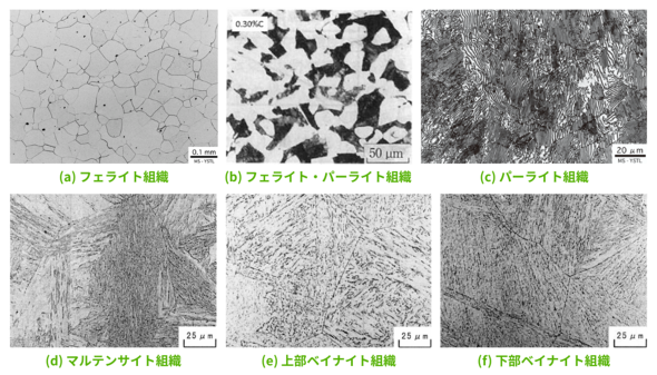 �}11�@�S�|�ޗ��̊e��g�D�m�Q�l����3�`6�n