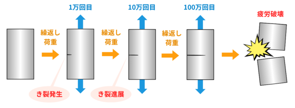 �}9�@��J�j��̃C���[�W