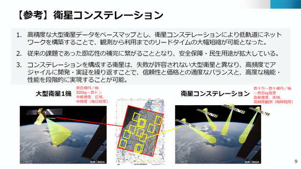 �q���R���X�e���[�V�����̊T�v�ƃC���[�W 