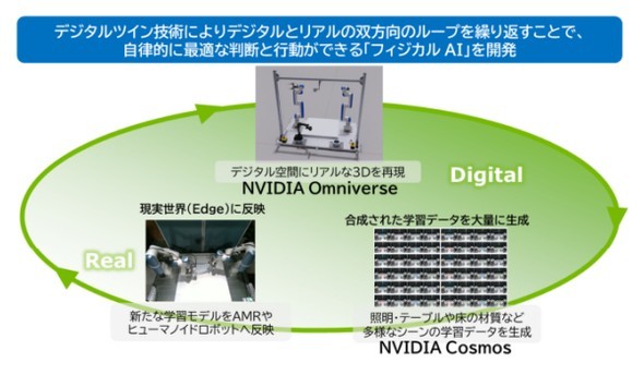 �L���v�V����