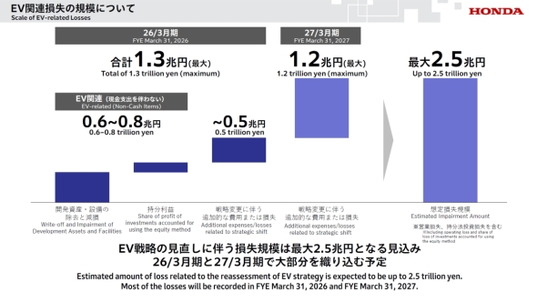 �ő�2��5000���~�̑����̓���