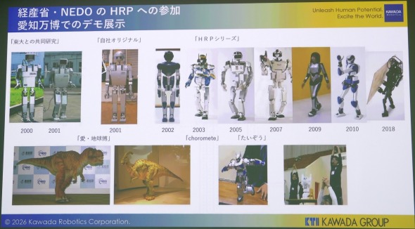 ��c�O���[�v�ɂ��q���[�}�m�C�h�J���̗��j