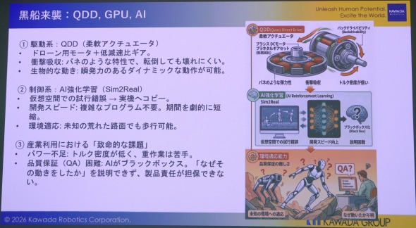 GPU�AQDD�Ȃǂ̓����ɂ��ω��Ɖۑ�