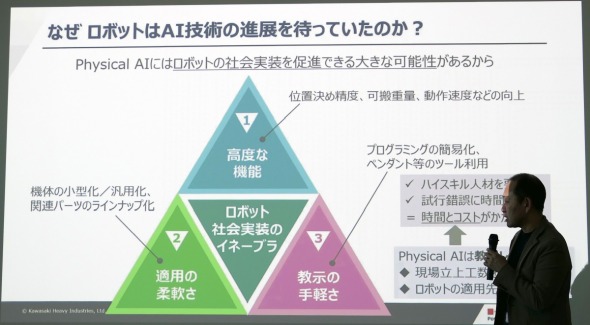 ��������y�ɂȂ����_���ő�̕ω����ƍl���Ă���Ƃ���