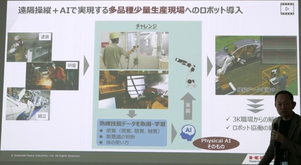 ���u���c��AI�ő��i�폭�ʐ��Y����ւ����{�b�g�𓱓�