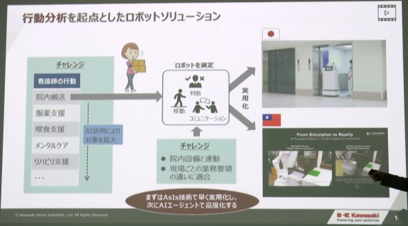 �s�����͂��N�_�Ƃ������{�b�g�����A�v���[�`