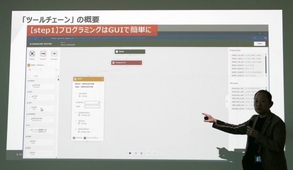 ���{�b�g������e�Ղɂ��邽�߂̃c�[�����J��