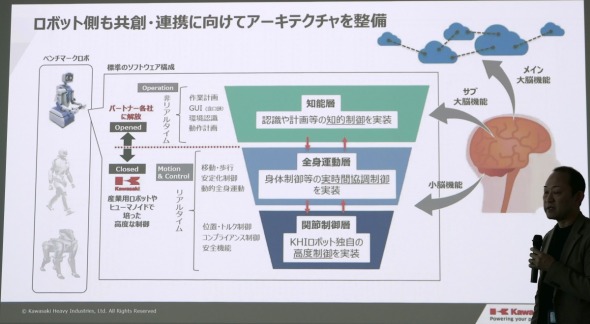 ���n�^�A�g�Ɍ������A�[�L�e�N�`������