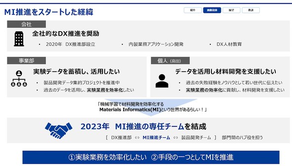 MI���i���X�^�[�g�����o��