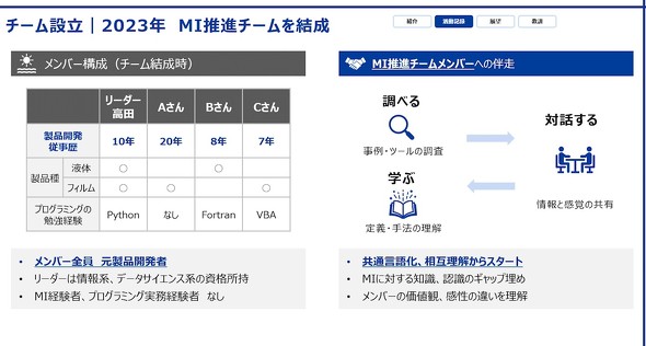 MI���i�`�[��������