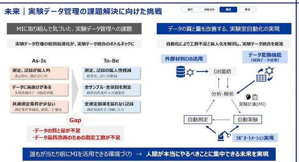 MI���i�`�[���̖���