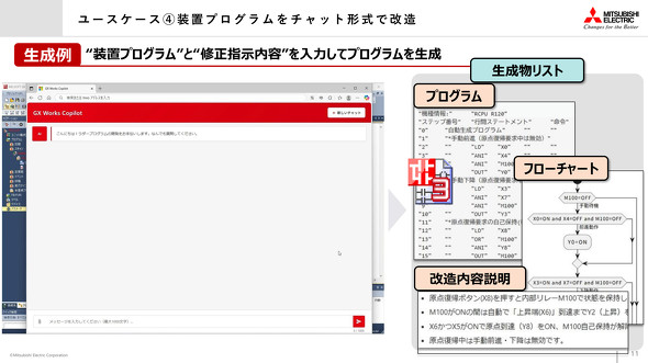�������_�[�v���O�����̉����̃C���[�W