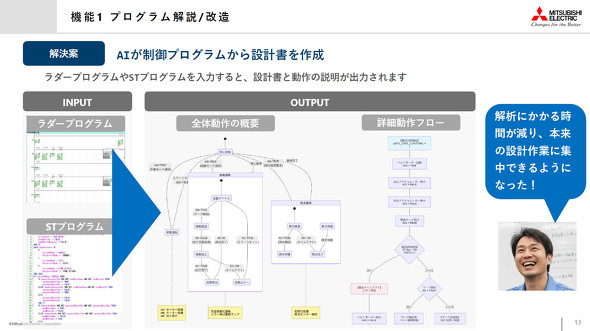 ST�v���O�����⃉�_�[�v���O�����̉���������J����