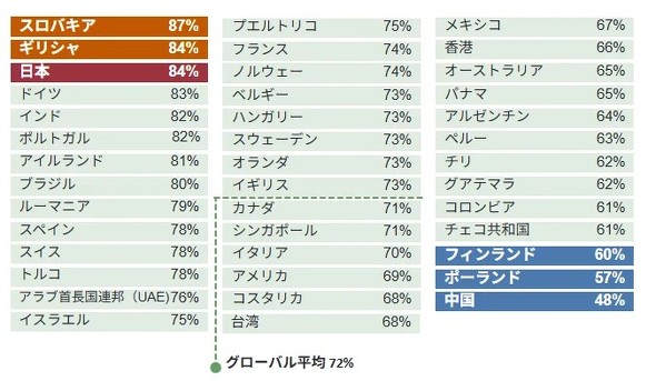 �L���v�V����