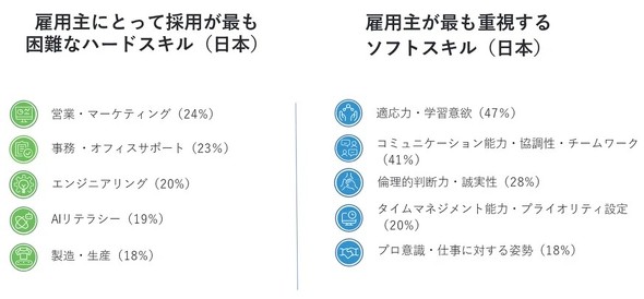 �L���v�V����