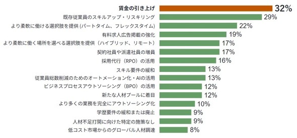 �L���v�V����