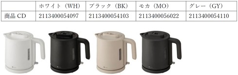 �d�C�P�g���u�f���L�P�g��0.8L�v�i4�F�j