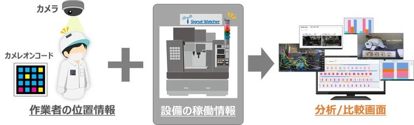 �L���v�V����