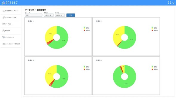 �L���v�V����