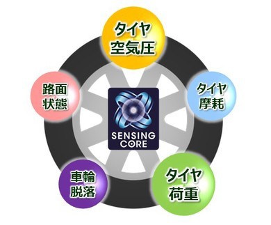 �L���v�V����