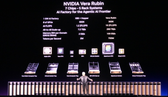 �uVera Rubin�v���b�g�t�H�[���v��7�̃`�b�v��5�̃��b�N�V�X�e���ɂ��AI�������\�����シ��