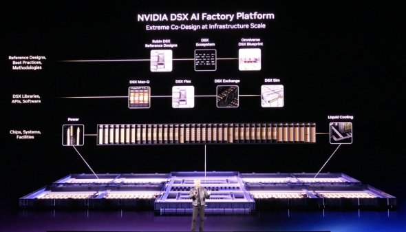 �uVera Rubin DSX�v��AI�t�@�N�g���[�̃��t�@�����X�ƂȂ�uVera Rubin DSX�v