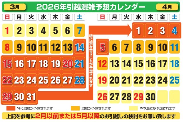 2026�N�̈��z���G�\�z�J�����_�[