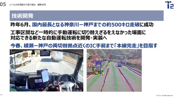 �H����ԂȂǂł������^�]�ł���V���ȋZ�p���J��