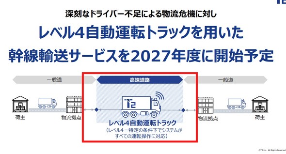 2027�N�x�Ƀ��x��4�����^�]�̎��{��ڎw��