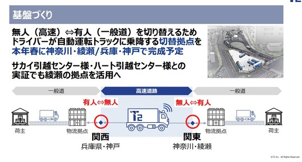 2026�N�t�ɐ؂�ւ����_��ݒu�\��