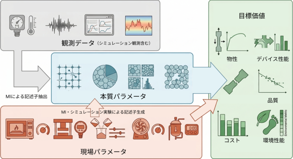 �L���v�V����