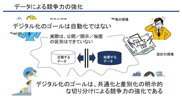 �f�W�^�����̃S�[���͋��ʉ��ƍ��ʉ��̎d������