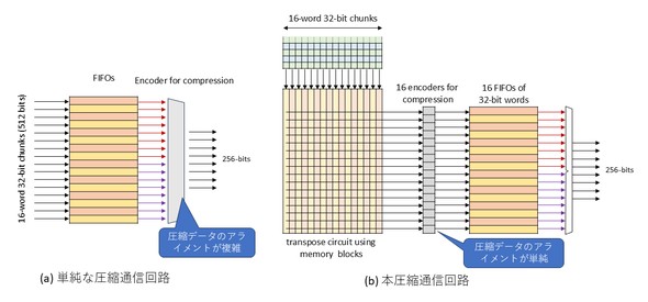 �L���v�V����