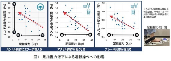 �L���v�V����