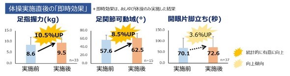 �L���v�V����