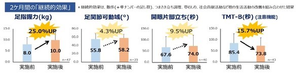 �L���v�V����