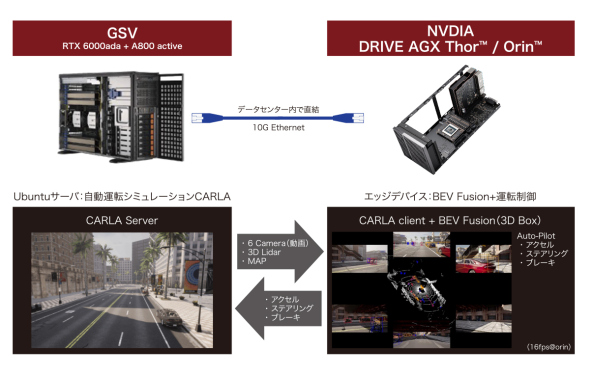 �l�N�X�e�B �G���N�g���j�N�X�́uENDEE�v�̎d�g��